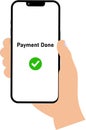 WebPayment done in Phone, Payment with Mobile, Payment approved in Phone, purchase payment tick, Green check mark on smartphone, Royalty Free Stock Photo