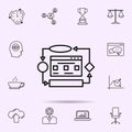 website algorithm icon. Universal set of web mix for website design and development, app development Royalty Free Stock Photo