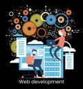 Website architecture concept. PHP and MySql. CMS content management system. Web development. Software testing. Interface design