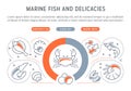 Website Banner and Landing Page of Marine Fish and Delicacies.