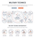 Website Banner and Landing Page of Military Technics.