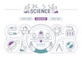 Website Banner and Landing Page Science Royalty Free Stock Photo