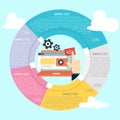 Website Builder Infographic Royalty Free Stock Photo