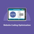 Website coding optimization with coding builder