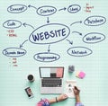 Website Connection Internet Networking Data Concept