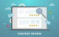 Website Content Review concept. Creative writing for blog, copywriting for web site articles with stars rating