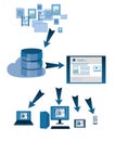 Website database symbols