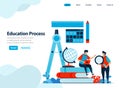 Website design of educational process and modern learning. understand abilities and capacities of students. Flat illustration for Royalty Free Stock Photo