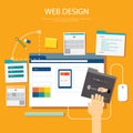 Website development project design concept