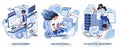 Website development, web design. Programming and coding, php and mysql development banners set Royalty Free Stock Photo