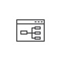 Website flowchart line icon