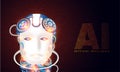 Website hero banner design, illustration of humanoid robotic face with AI text made by computer generated digital structure.