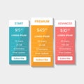 Website hosting plan pricing tables vector eps Royalty Free Stock Photo
