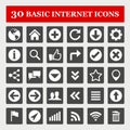 Website and internet icon set