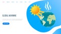 Website landing page template. Global warming, ground heating, high degree, sun weather concept