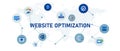Website optimization performance speed concept banner header connected icon set symbol illustration
