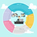 Website Planner Infographic