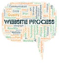 Website Process typography word cloud create with the text only.