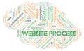 Website Process typography word cloud create with the text only.