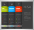 Website product pricing comparison table template with 3 options.