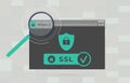 Website with safe https SSL certificate encryption. Browser window with HyperText Transfer Protocol Secure url in web