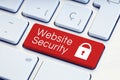 Website Security word and padlock icon on computer keyboard