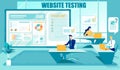 Website Testing and Software Optimization Process