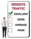 Website Traffic