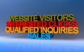 website visitors interested clicks qualified inquiries sales on blue