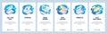 Website wireframe and development, coding, icometric icons. Mobile app onboarding screens. Menu vector banner template