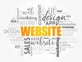 WEBSITE word cloud collage, business concept Royalty Free Stock Photo