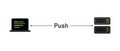 Websocket push data bi-directional for low latency data exchange diagram scheme of client server white background