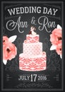 Wedding Chalkboard Poster