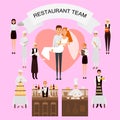 Wedding day in restaurant concept vector poster in flat style. Restaurant workers team organize wedding holiday. Big