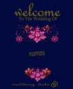 Wedding greeting signs