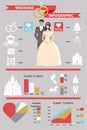 Wedding infographic set. Retro cartoon bride and