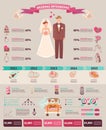 Wedding infographic statistics chart layout