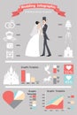 Wedding infographics set. Retro cartoon Royalty Free Stock Photo