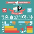 Wedding infographics set.Wedding day
