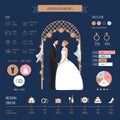 Wedding infographics. Vector illustration, flat style.