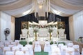 Wedding Venues For The Bride And Groom