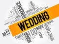 Wedding - word cloud collage, social concept background