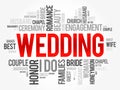 Wedding word cloud collage, social concept background