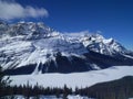 Roaming around Banff, Alberta, Calgary in winter