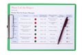 Weekly plan on green clipboard. Royalty Free Stock Photo