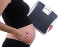 Weight gain during pregnancy Royalty Free Stock Photo