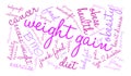 Weight Gain Word Cloud Royalty Free Stock Photo