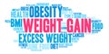 Weight Gain Word Cloud Royalty Free Stock Photo