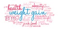 Weight Gain Word Cloud Royalty Free Stock Photo