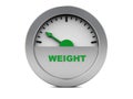 Weight gauge